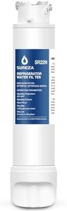 Water Filter Replacement for Frigidaire EPTWFU01, EWF02, Pure Source Ultra II