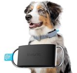 Invoxia Minitailz - No.1 GPS and Health Tracker for Dogs - Escape Alerts, Breath Scan - Real Time Tracking, USB Rechargeable Virtual Zone and Fence - Mini Tracker