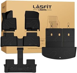 LASFIT Flo