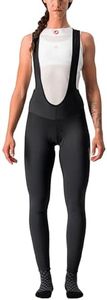 Castelli M