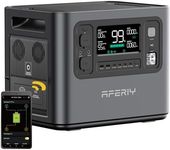 AFERIY Portable Power Station 2400W, 2048Wh Solar Power Station Control Via App, 13 Output Ports, 4 Input Ways, 3x 230V AC Outlets, LiFePO4 Battery, Solar Generator for Travel/Camping/Home Backup