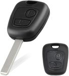 INBOLM Button Key Fob Cover Replace