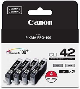 Canon CLI-