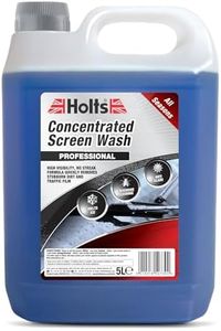 Holts HSCW