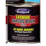 Eastwood 11176ZP Paint (Extreme Chassis Black Quart Can),