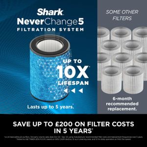Shark NeverChange5 Air Purifier – 60sqm Coverage