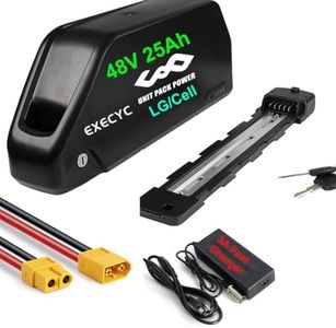 EXECYC 48V