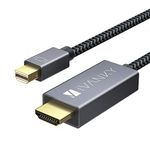 Mini DisplayPort to HDMI Cable 2M, iVANKY Nylon Braided & Gold-plated Mini DP Compatible to HDMI Cable, for MacBook, Surface, Monitor, Projector, etc - 1080P, Grey