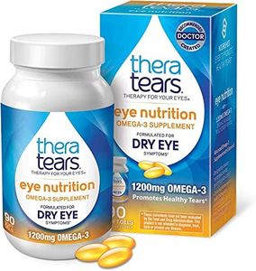 Thera Tear