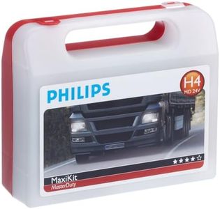 Philips, H