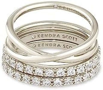 Kendra Sco