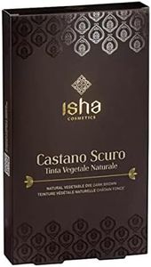 isha cosme