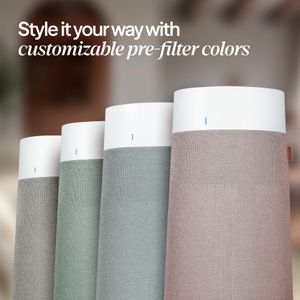 Blueair Blue Max 3450i Air Purifier – HEPA Filter, Large Room