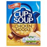 Packaged Chicken Soups