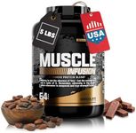 Nutrex Research Whey Protein Powder, Chocolate Muscle Infusion Whey Isolate w/EAA & Hi BCAA for Muscle Gain - 5 Pounds - Muscle Builder for Men & Women, Sports Nutrition, Delicious Taste & Texture