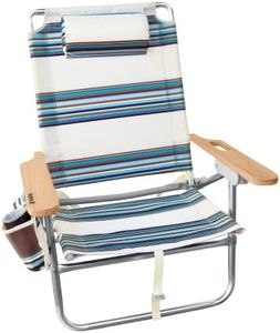 Hurley Mid