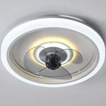 Modern Indoor Flush Mount Ceiling F