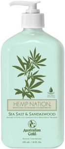 Hemp Natio