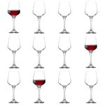 Wine Glass Sets