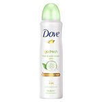 Dove Go Fresh Liquid Cucumber Deodorant For Women, 150Ml,1 Count