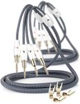 Impeto Audiophile Speaker Cable Wir