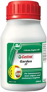 Castrol Ga