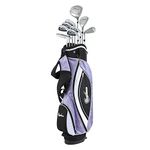 Confidence Power II Ladies Golf Clubs Set + Bag