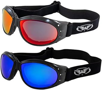 Global Vis