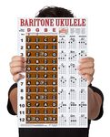 Laminated Baritone Ukulele Fretboard Notes & Easy Beginner Chord Chart 11"x17" Instructional Poster for Bari Uke by A New Song Music