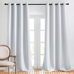 NICETOWN Room Darkening Curtain Pan