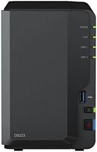 Synology D