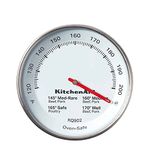 Leave In Thermometer For Grill