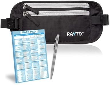 Raytix Mon