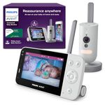 PHILIPS Avent Connected Baby Monitor with WiFi, HD Camera, Infrared Night Vision, Cry Detection, Two-Way Audio, 12 Hrs Screentime in Eco Mode, Model SCD951/26