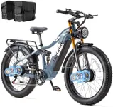 Electric Bike for Adults Dual Motor