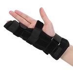 Hand Splint For Fracture