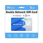 EIOTCLUB Prepaid Data SIM Card | 6G