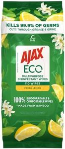 Ajax Eco A