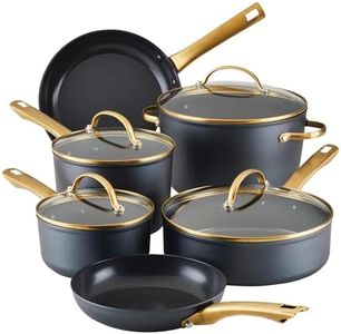 Farberware
