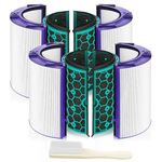 isinlive 2 Pack Hepa Filter Replacement for Dyson HP04 TP04 DP04 Air Purifier Sealed Two Stage 360¡ã Filter System Pure Cool Purifier Fan HEPA Filter & Activated Carbon Filter¡­