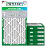 FilterBuy 10x20x2 MERV 8 Pleated AC Furnace Air Filter, (Pack of 6 Filters), 10x20x2 – Silver