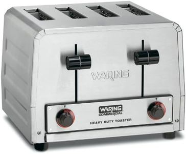 Waring Com