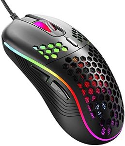 AVMTON Rat