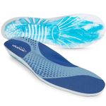 ViveSole Memory Foam Insoles for Men and Women - Cushioned Arch Support Shoe Inserts for Plantar Fasciitis, Flat Feet, Tennis, Running, Heels, High Arches, Walking, Comfort, Foot Pain, Work Boots