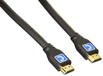 Comprehensive Hdmi Cables