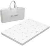 BEIANPP Pack and Play Mattress Pad 