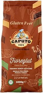 Caputo Glu