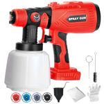 HaopkZapyr Cordless Paint Sprayer Compatible with Milwaukee 18V Battery(Tool Only) 200W HVLP Paint Gun, 3 Spray Patterns & 4 Size Nozzles for Cabinets,Walls,Furniture,House Painting