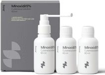 Sons Minoxidil 5% Spray for Men (3x