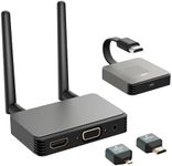 Wireless HDMI Transmitter and Recei
